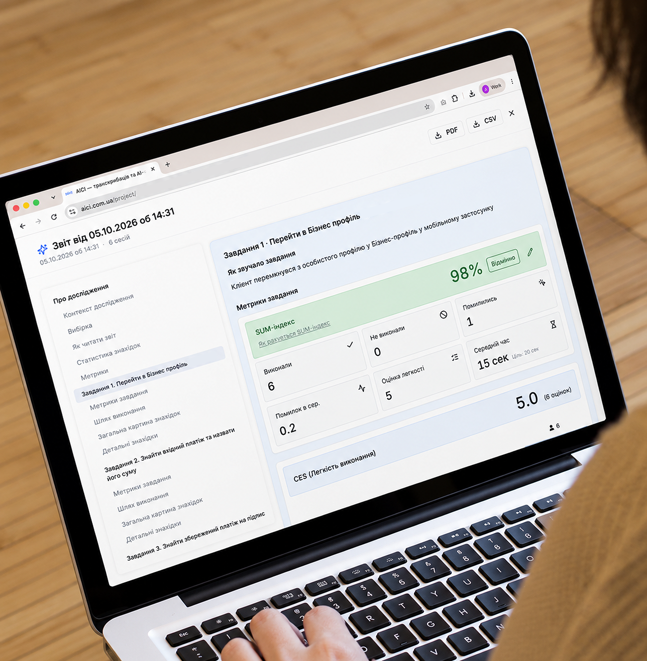 Звіт usability-тестування в AICI