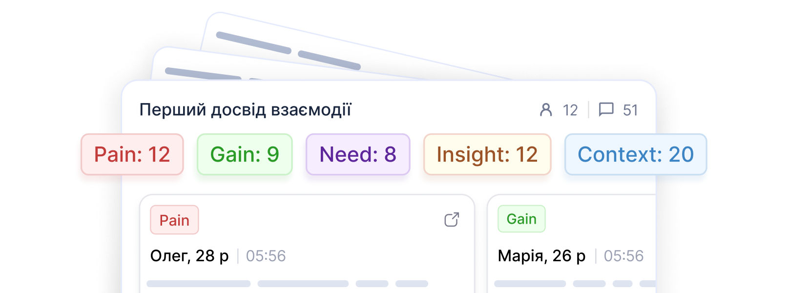 Аналіз тегів