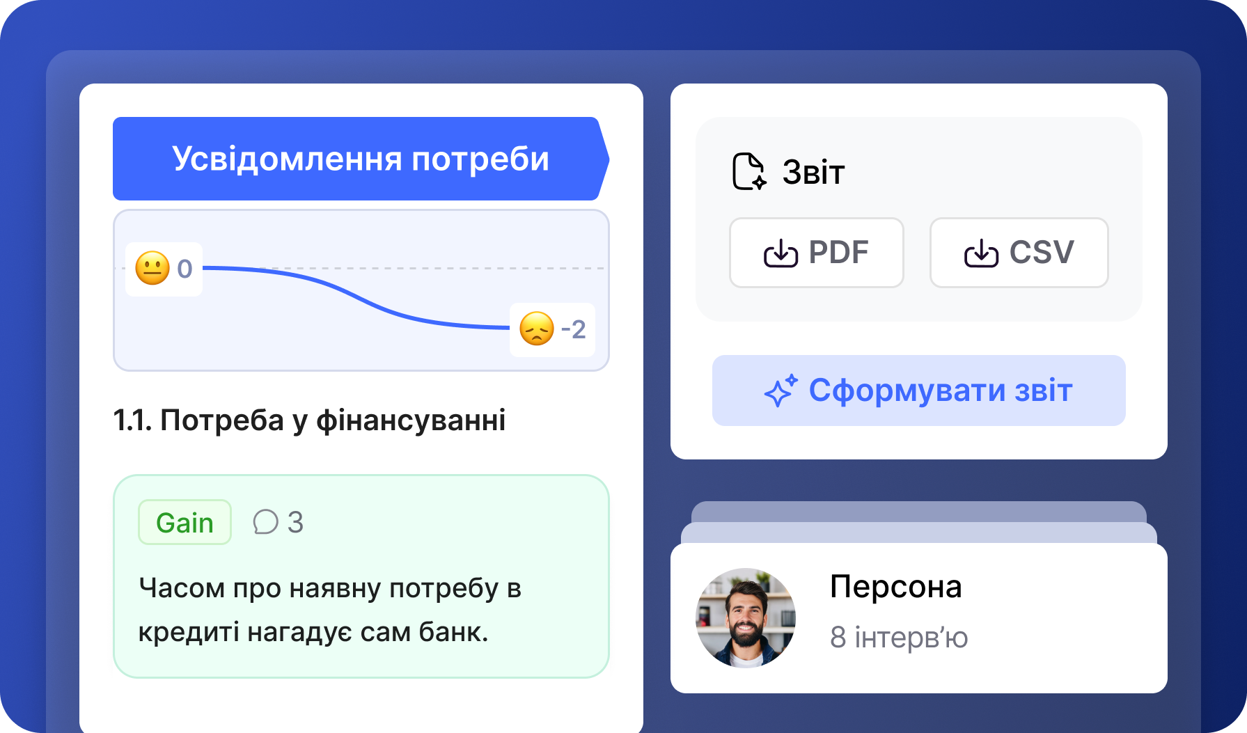 Звітність